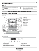 Hotpoint HIO 3C24 F Daily Reference Guide