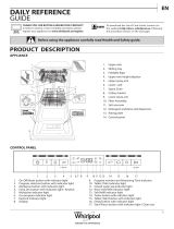 Hotpoint ADPU 502 WH Owner's manual