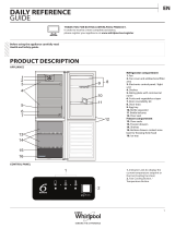 Whirlpool BLFV 8121 W Daily Reference Guide