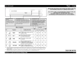 Whirlpool ADP 5300 WH User guide