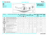 Whirlpool AWA 1055 Owner's manual