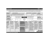 Whirlpool ADP 9070 WH User guide