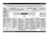 Whirlpool ADPL 7470 IX User guide