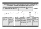 Whirlpool ADP 7452 A+ PC TR6S IX User guide