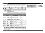 Whirlpool ADG 7445 User guide