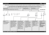 Whirlpool ADPU 7442 A+ TR 6S WH User guide