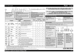 Whirlpool ADP 8797 A+ PC 6S IX User guide