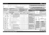 Whirlpool ADPU 8783 A++ PC 6S WH Owner's manual