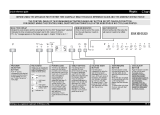 Whirlpool ADG 8793 A++ PC TR IX User guide