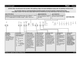 Whirlpool ADG 8793 A++ PC TR IX User guide