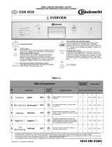 Bauknecht GSIK 6518 WS User guide