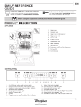 Hotpoint ADPU 402 WH Daily Reference Guide