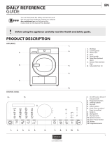 Whirlpool HMMR 90430 Daily Reference Guide