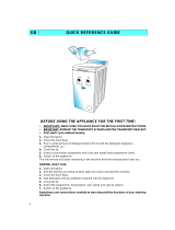 Bauknecht WATS 5130 Owner's manual