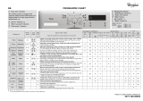 Whirlpool AWO/C 61003P User guide