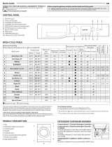 Bauknecht WA Soft 8F41 Daily Reference Guide