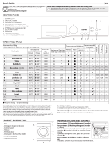 Bauknecht FWM 8F4 Daily Reference Guide