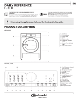 Bauknecht TRPC 84521 Daily Reference Guide