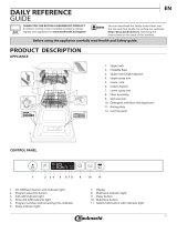 Bauknecht OBI Ecostar 8445 Daily Reference Guide