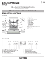 Whirlpool GFE 2B10 Daily Reference Guide