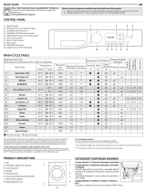 Bauknecht WA Star 7418 Ex Daily Reference Guide