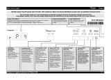 Whirlpool ADP 5510 IX User guide