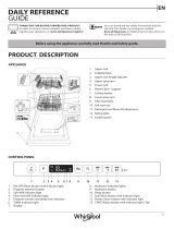 Hotpoint WSIO 3T223 PE X Daily Reference Guide