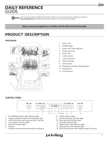 Privileg RSBC 3M19 X Owner's manual
