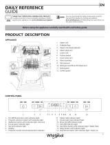 Hotpoint WSFC 3M17 X Owner's manual