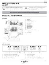 Hotpoint WSUE 2B19 Daily Reference Guide
