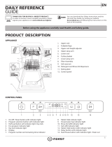Indesit DSFC 3M19 UK Daily Reference Guide