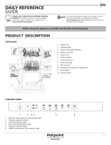 Hotpoint HSIE 2B0 Daily Reference Guide