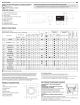 Hotpoint NM11 1045 WC A UK Daily Reference Guide