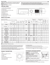 Hotpoint NM11 964 WC A UK Daily Reference Guide