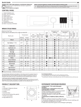 Hotpoint NM10 723 WK EU Daily Reference Guide