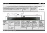 Whirlpool ADPS 5540 BL User guide