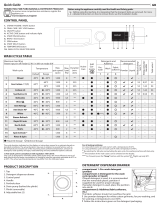 Hotpoint NM11 824 WC A PL Daily Reference Guide