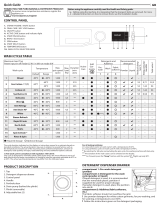 Hotpoint NM11 725 WC A PL Daily Reference Guide