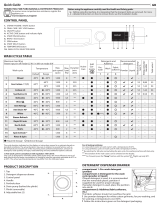 Hotpoint NM11 825 WS A PL Daily Reference Guide