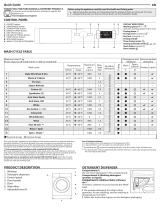 Hotpoint BI WDHG 7148 UK Daily Reference Guide
