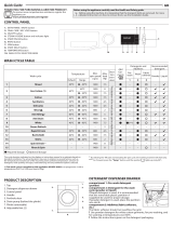 Ariston N84WAU Daily Reference Guide