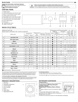 Hotpoint BI WMHL 71453 UK Daily Reference Guide