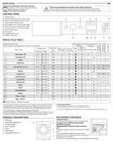Hotpoint BI WMHL 71283 EU Daily Reference Guide