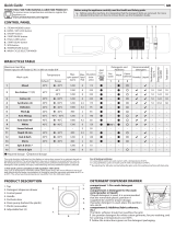 Ariston NM10 823 SS EX Daily Reference Guide