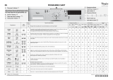 Whirlpool AWOC 8210 User guide