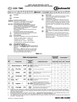 Bauknecht GSX 7960 User guide