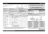 Whirlpool ADPU 7452 A+ 6S IX User guide