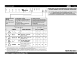 Whirlpool W 75 User guide