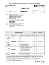 Whirlpool GSXK 5000 User guide