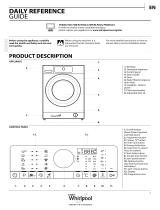 Whirlpool FSCR70212 Owner's manual